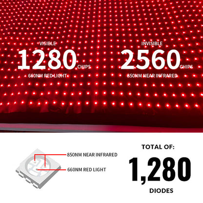 Full Body Red Light Therapy Mat