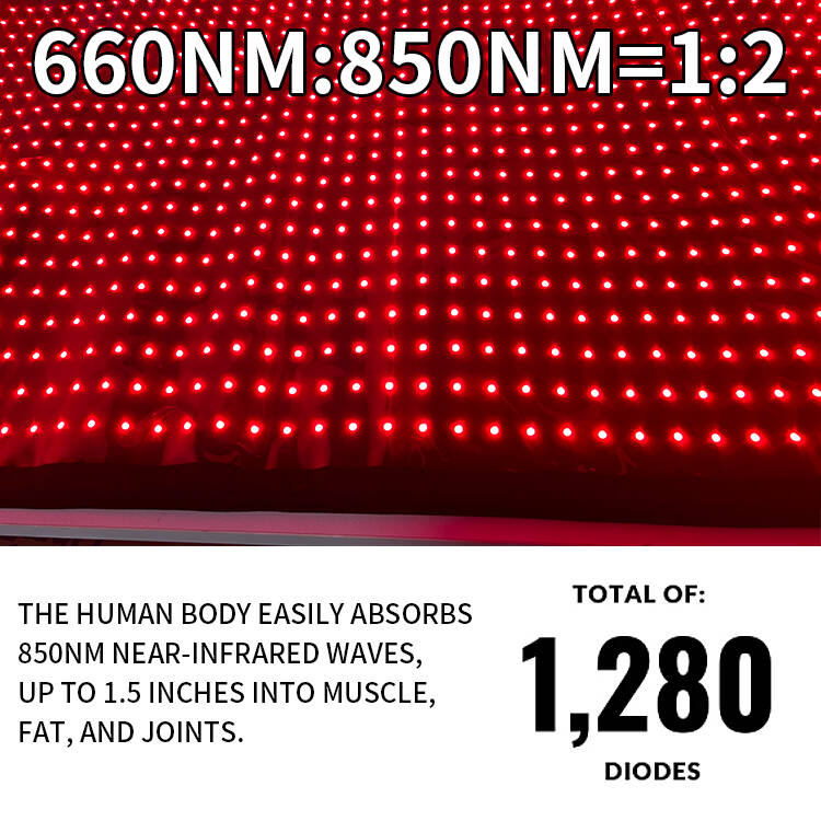 Full Body Red Light Therapy Mat