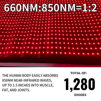 Full Body Red Light Therapy Mat